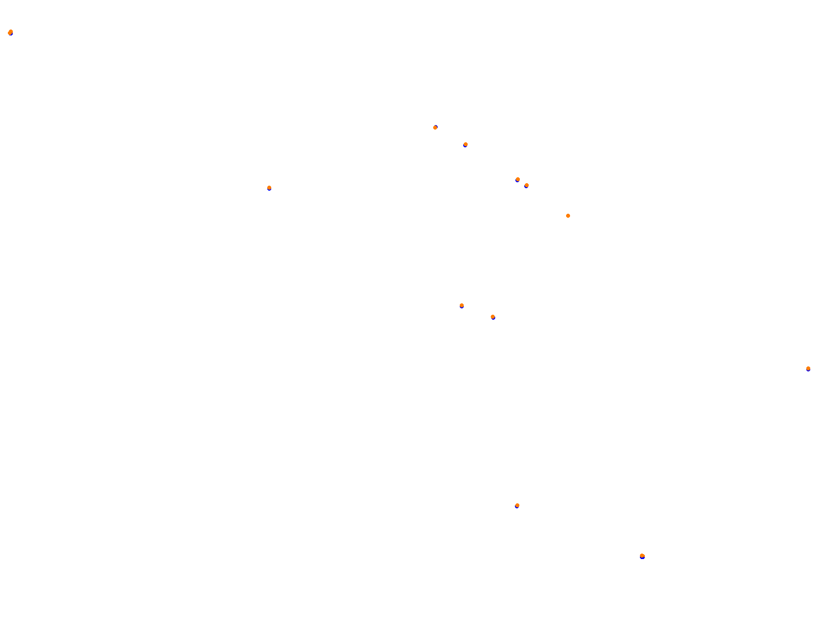 Silesia Ring - Pętla Wschodnia collisions