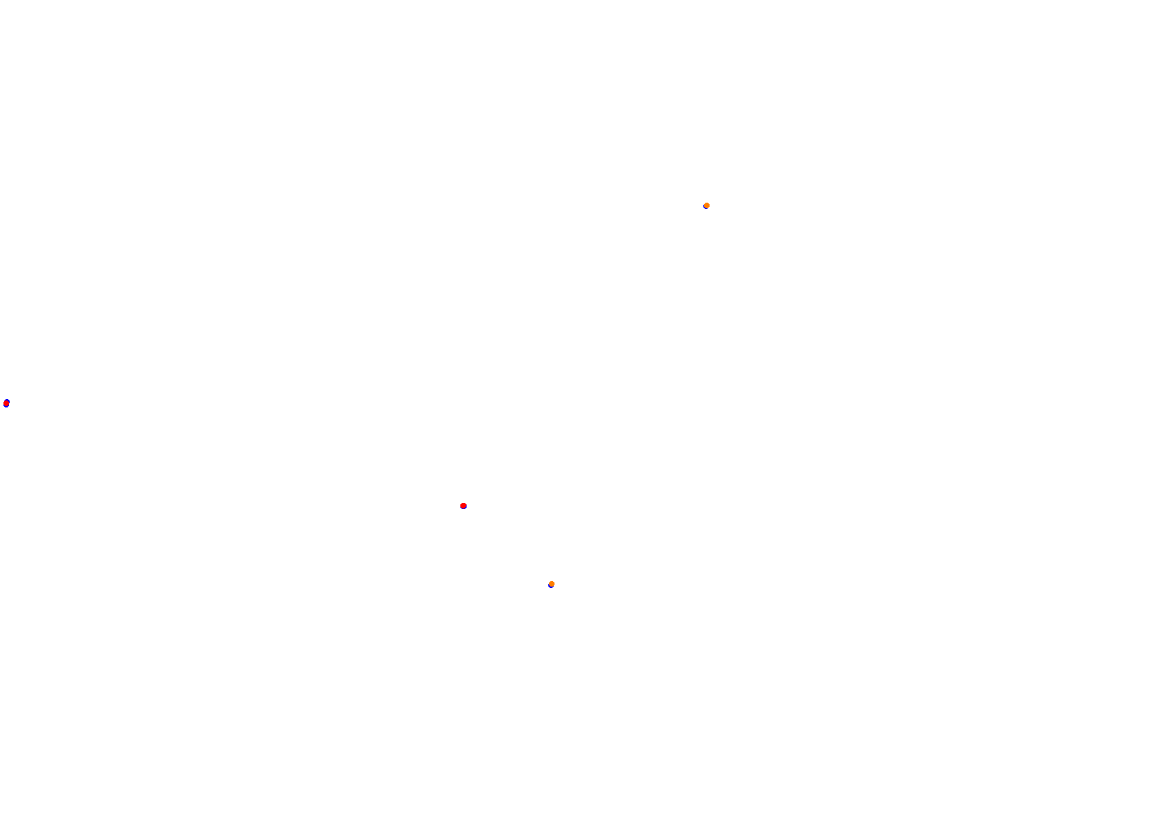 Silesia Ring collisions