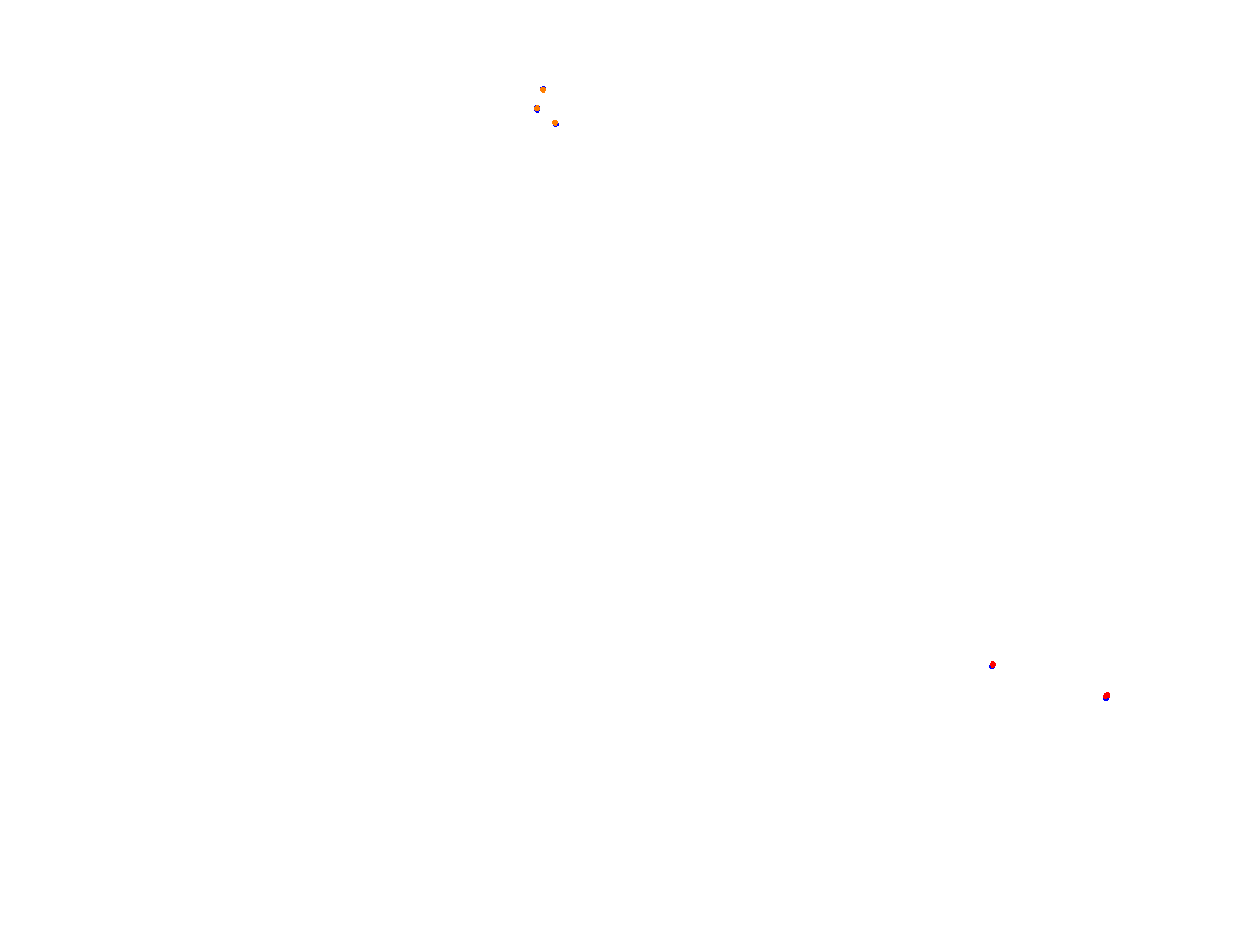 Silesia Ring - Pętla Wschodnia collisions