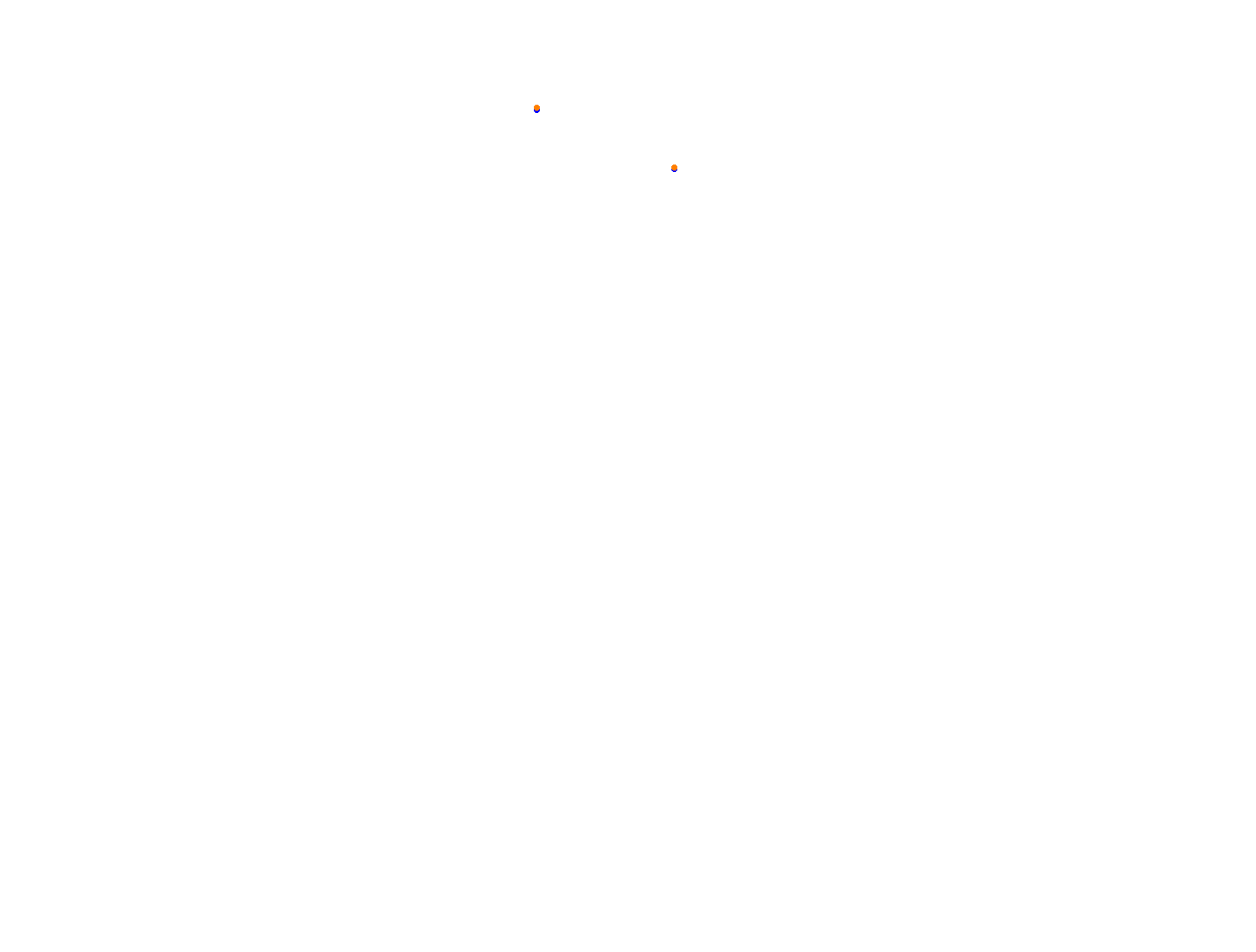 Silesia Ring - Pętla Wschodnia collisions