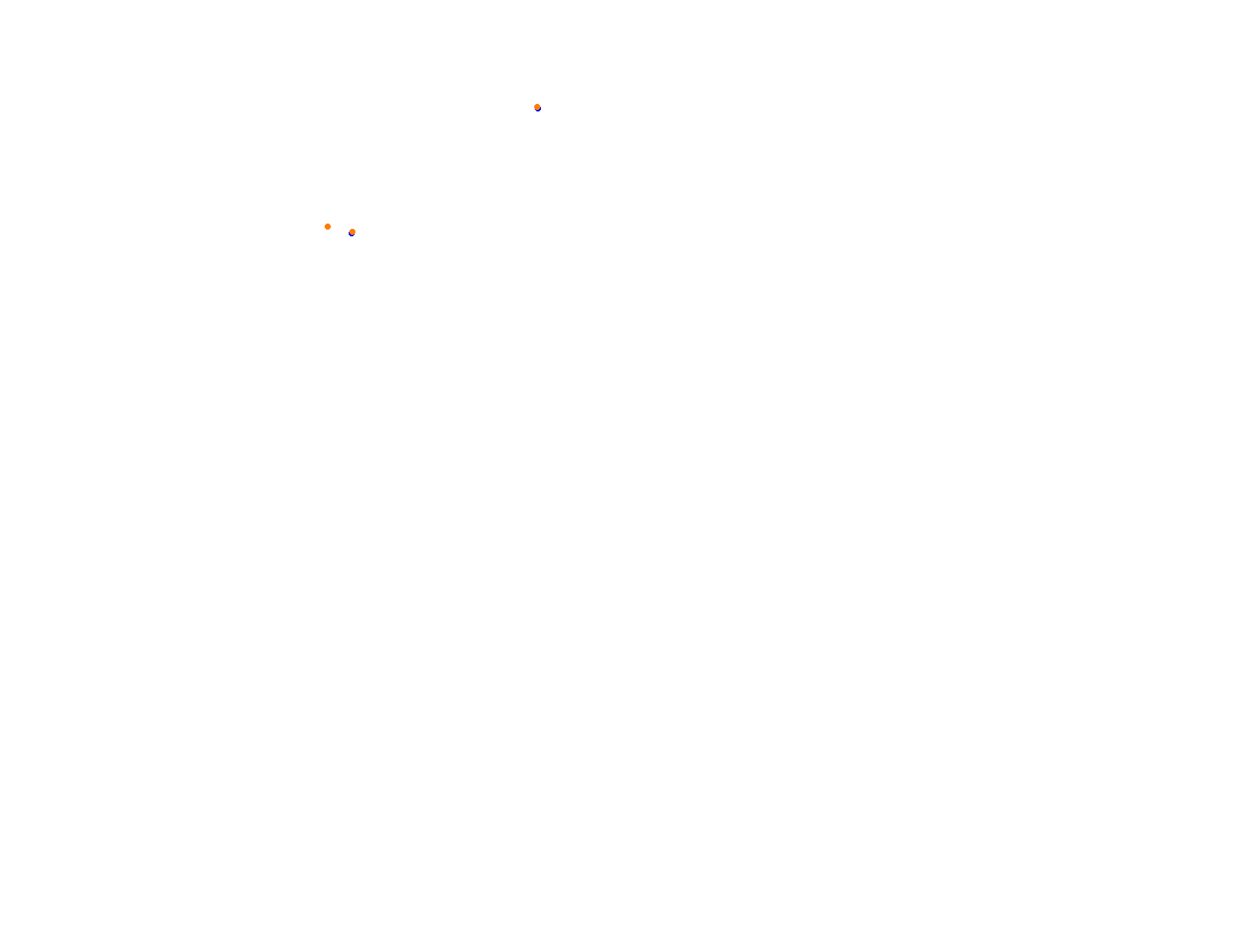 Silesia Ring - Pętla Wschodnia collisions