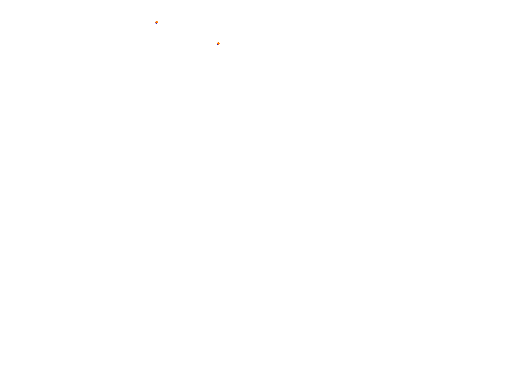 Silesia Ring - Pętla Wschodnia collisions