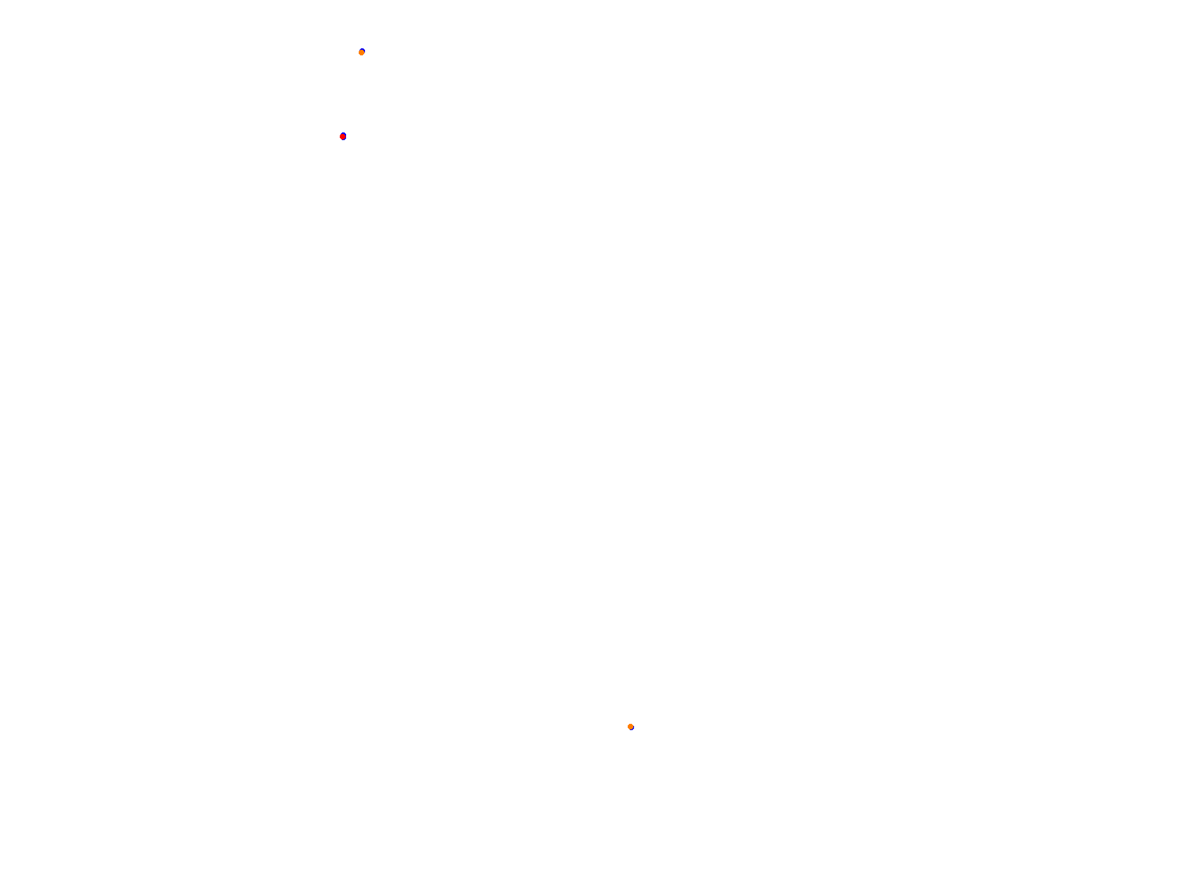 Silesia Ring - Pętla Wschodnia collisions