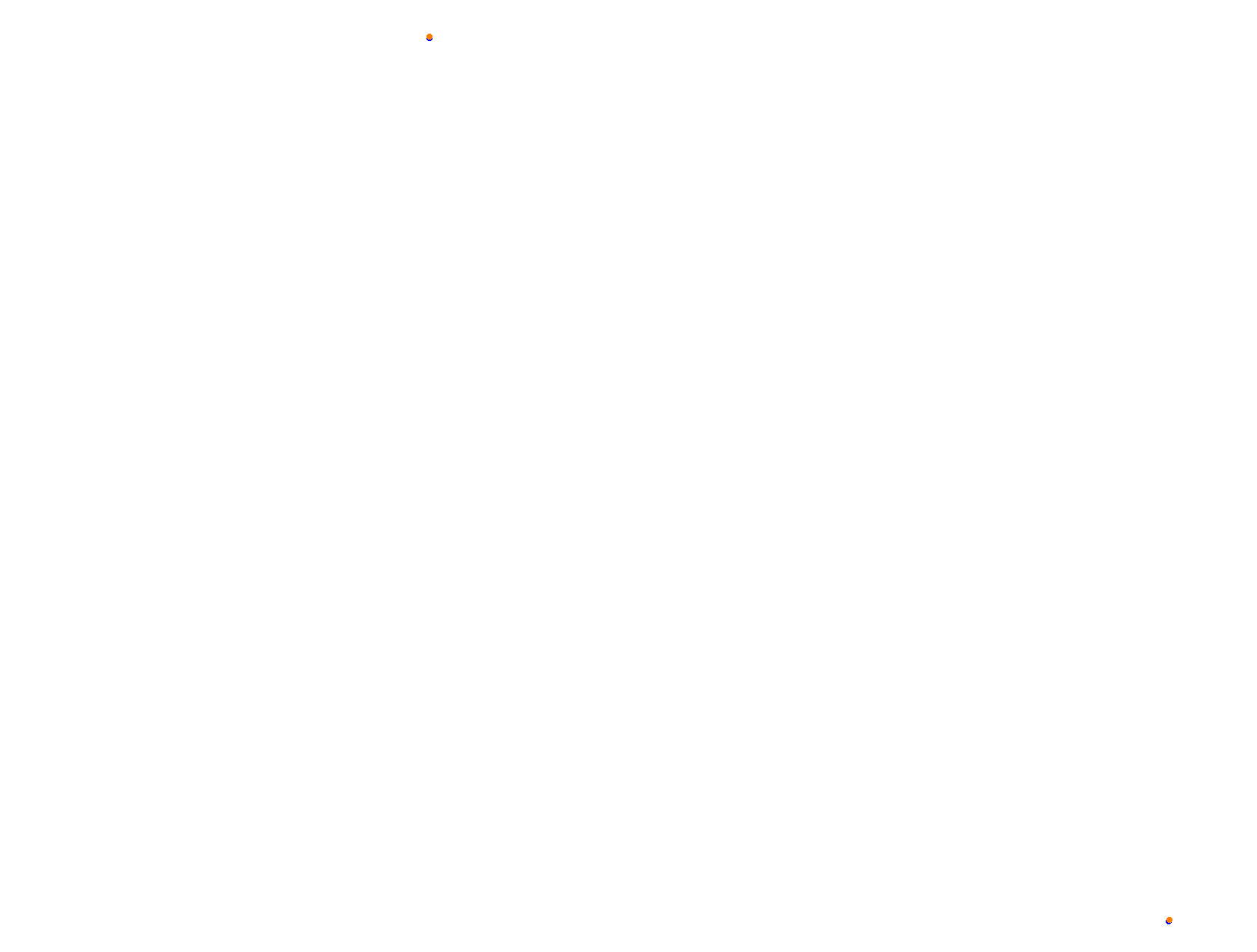 Silesia Ring - Pętla Wschodnia collisions