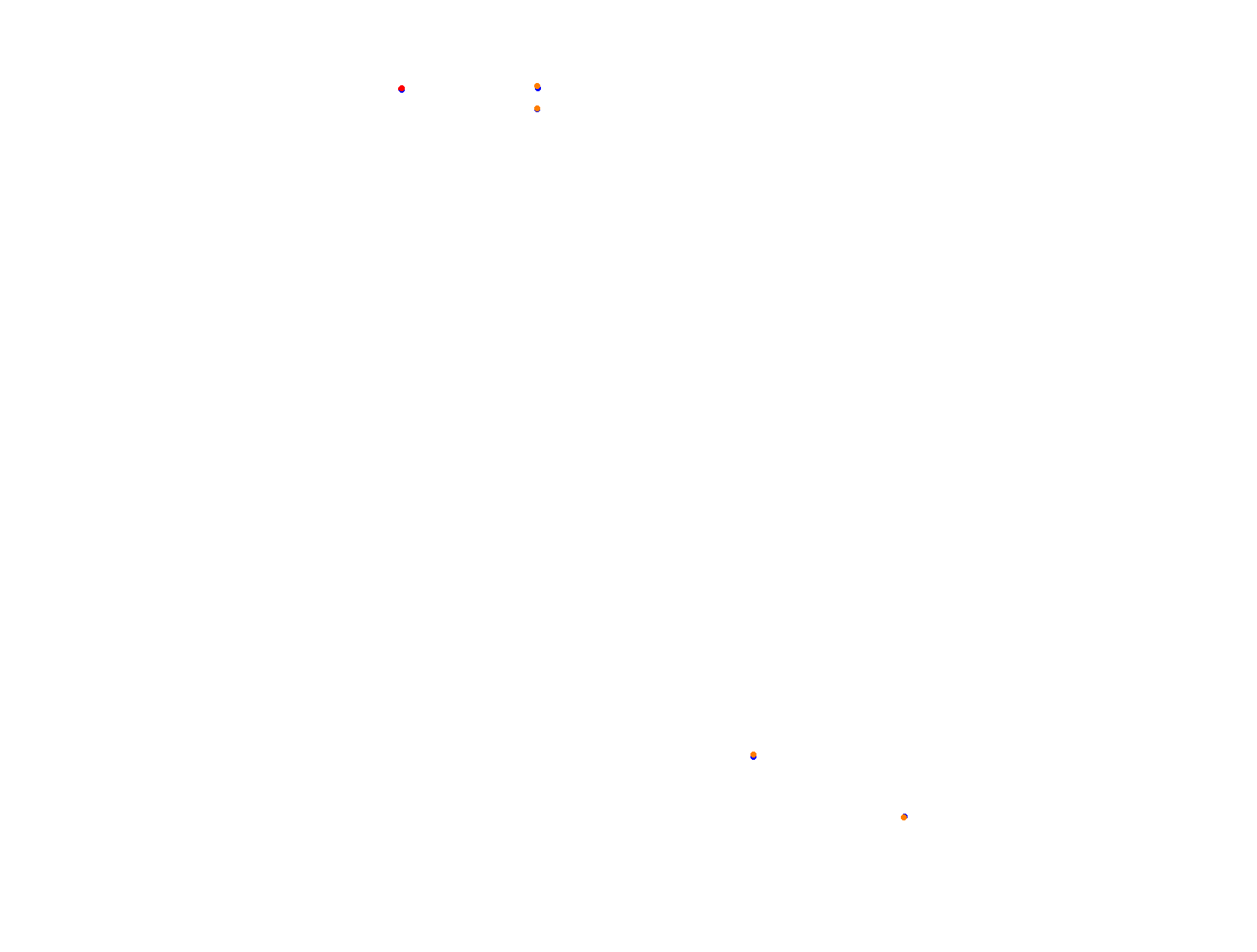 Silesia Ring - Pętla Wschodnia collisions
