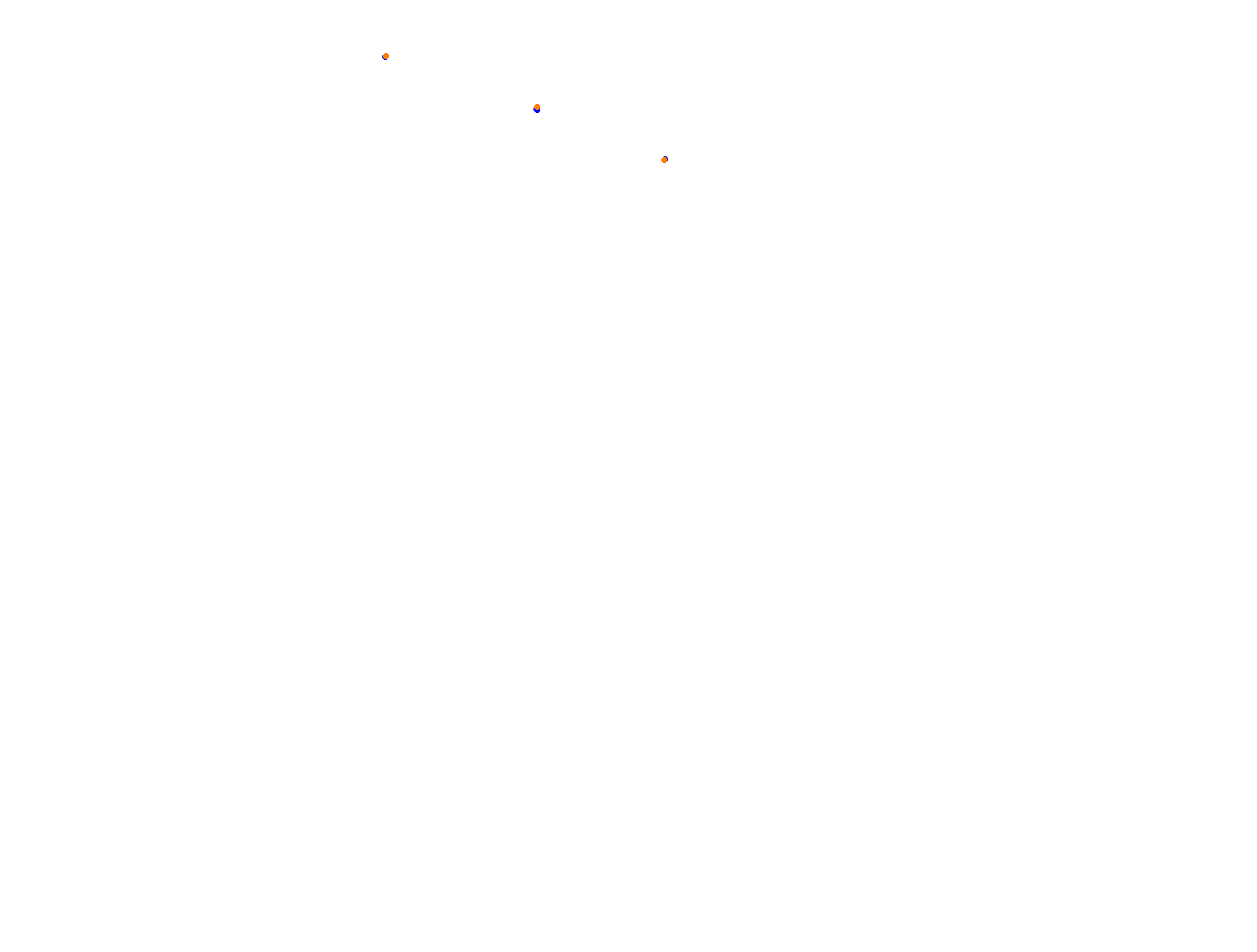 Silesia Ring - Pętla Wschodnia collisions