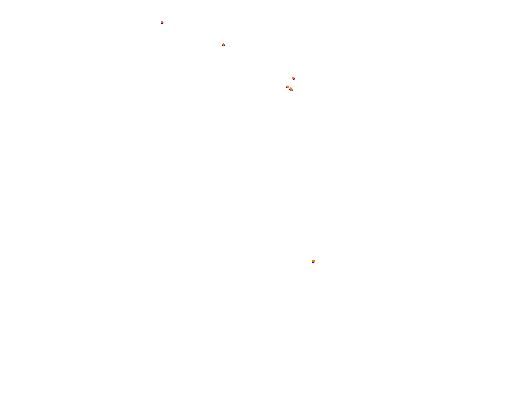 Silesia Ring - Pętla Wschodnia collisions