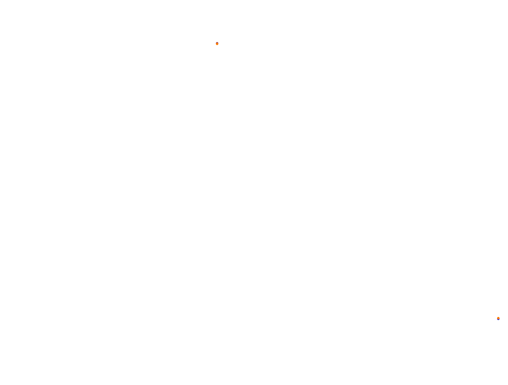 Silesia Ring - Pętla Wschodnia collisions