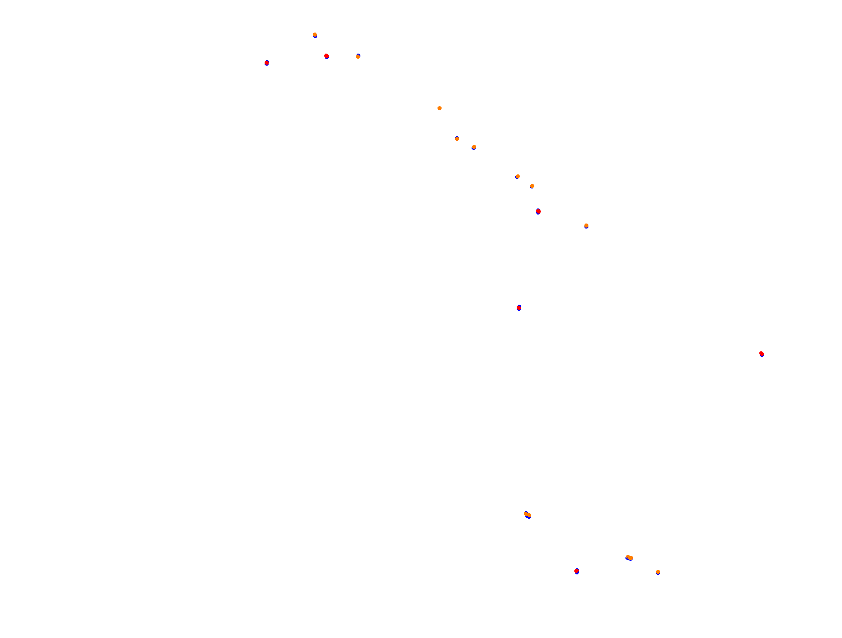 Silesia Ring - Pętla Wschodnia collisions