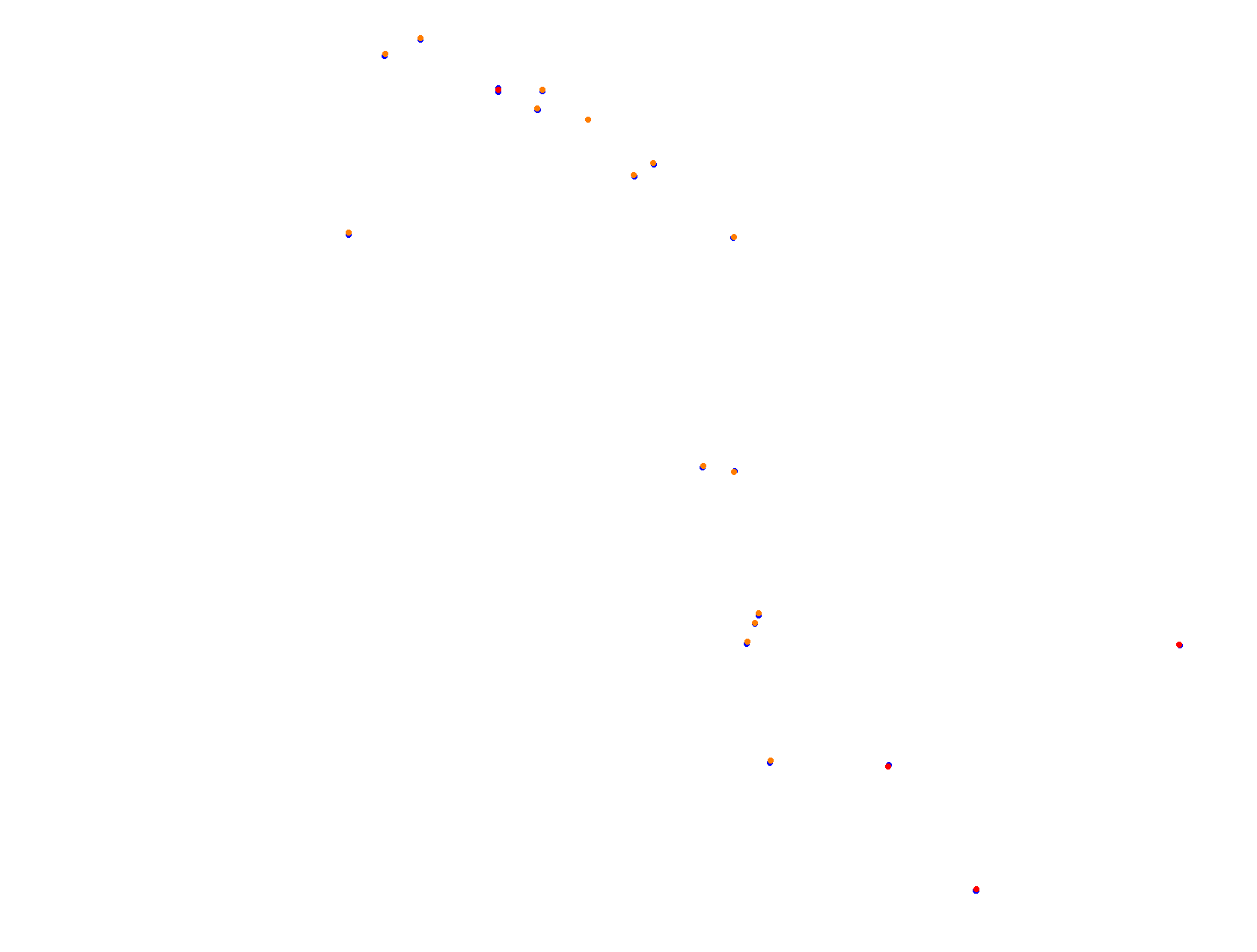 Silesia Ring - Pętla Wschodnia collisions
