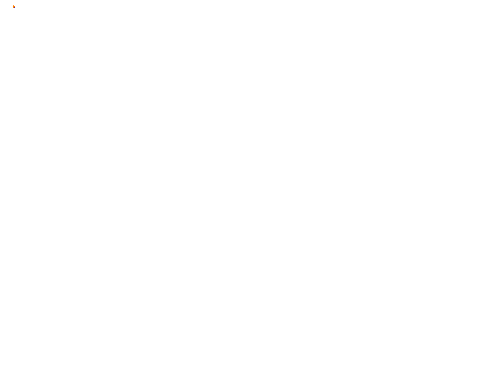 Silesia Ring - Pętla Wschodnia collisions
