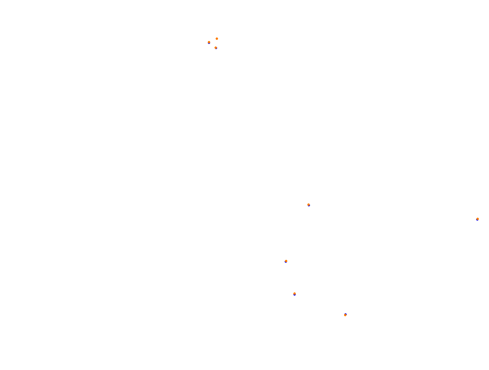 Silesia Ring - Pętla Wschodnia collisions