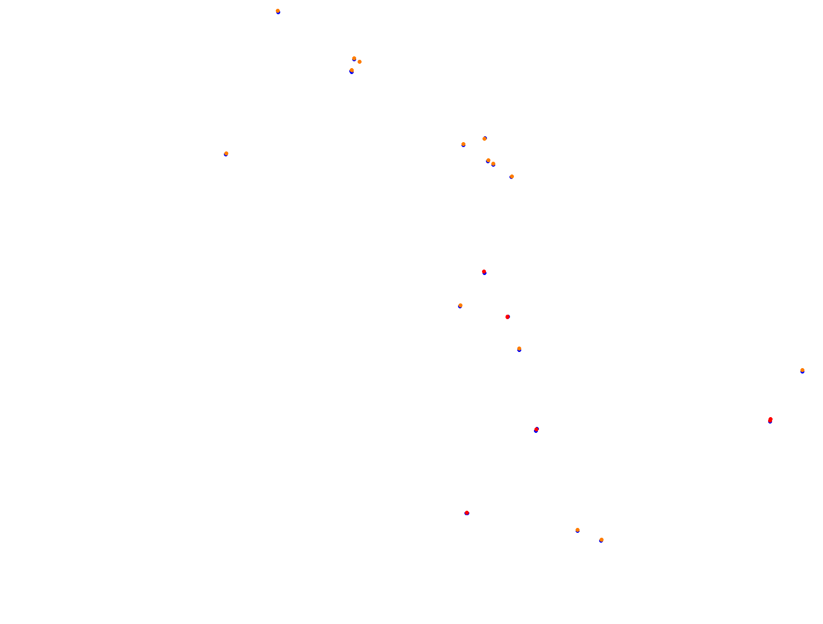 Silesia Ring - Pętla Wschodnia collisions