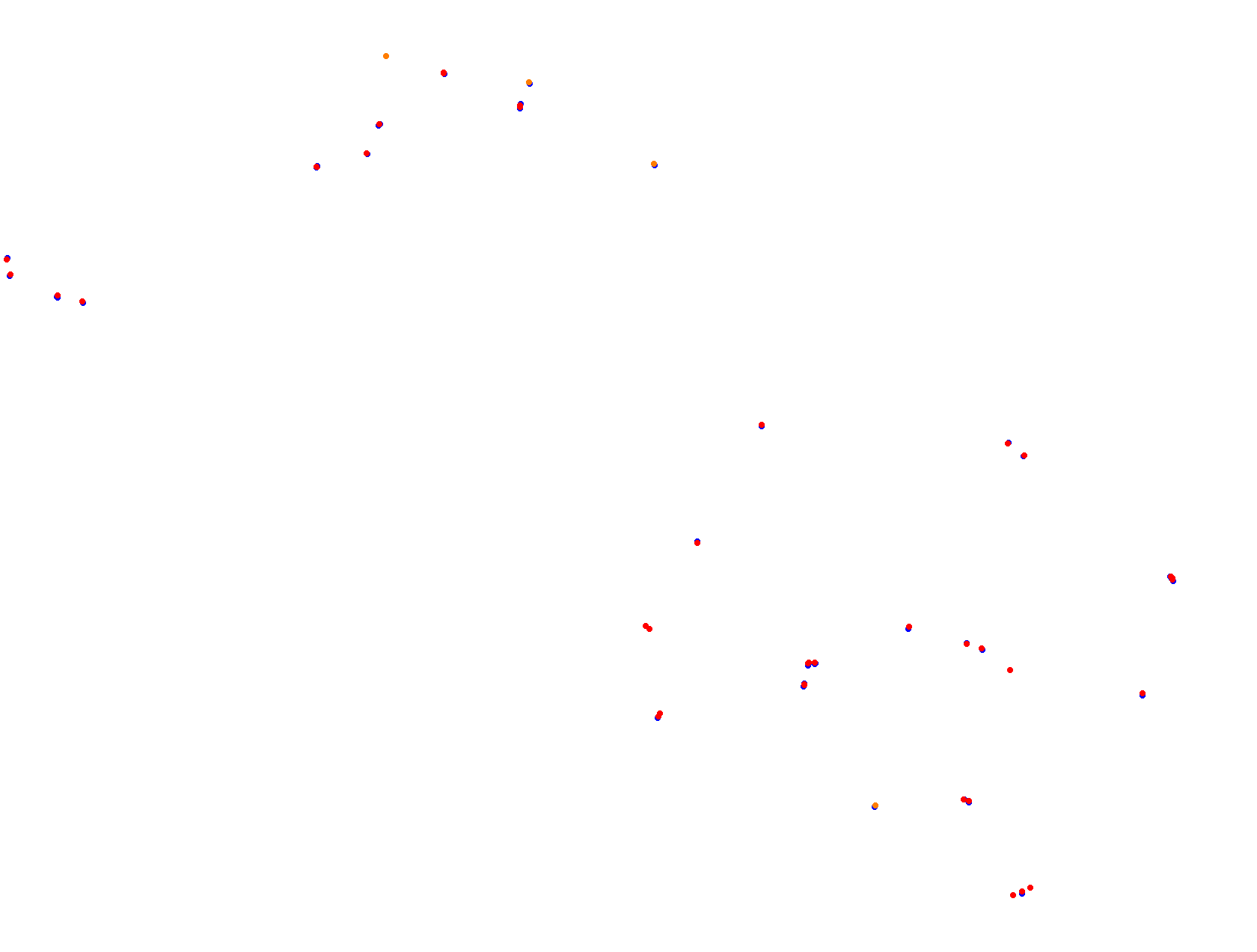 Silesia Ring - Pętla Wschodnia collisions