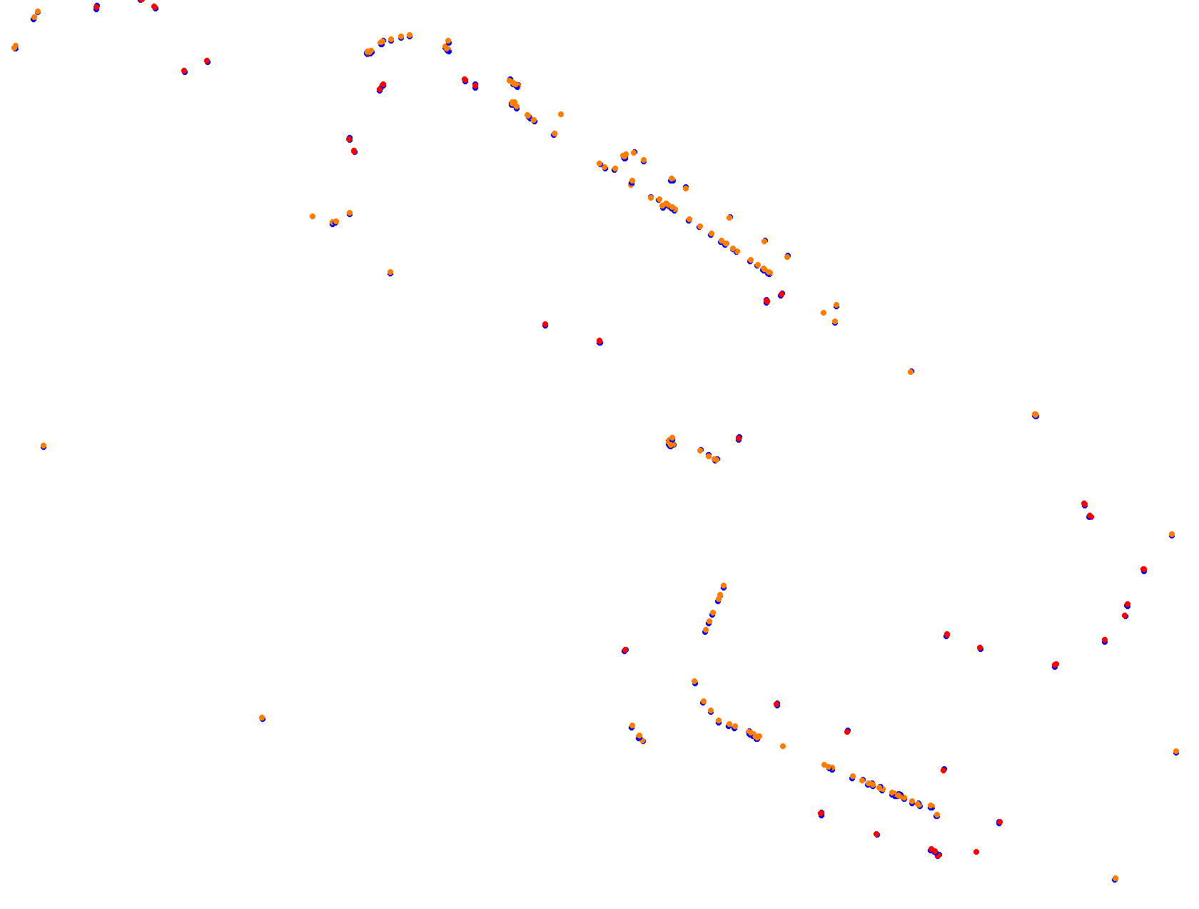 Silesia Ring - Pętla Wschodnia collisions