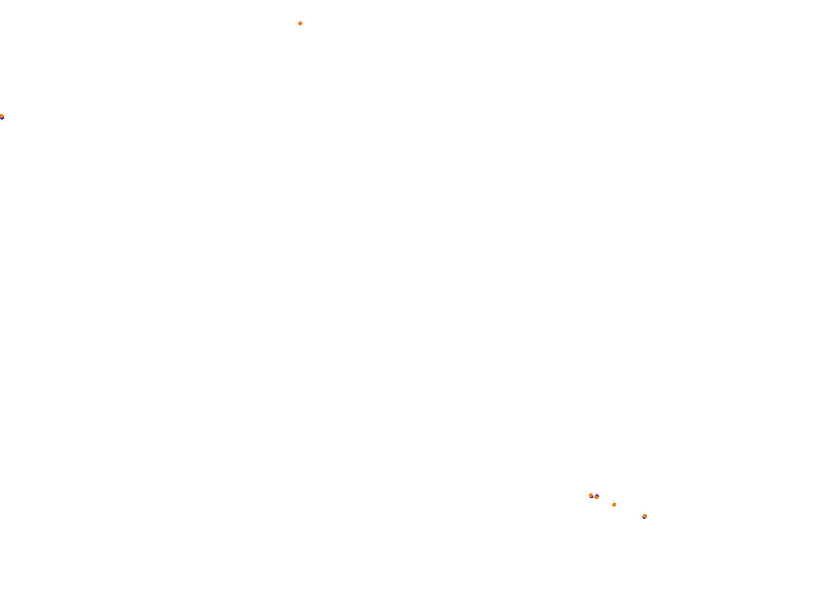 Silesia Ring collisions