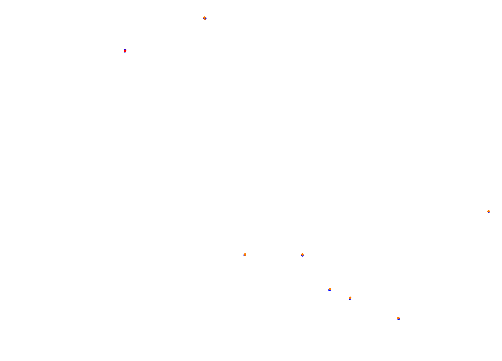 Silesia Ring collisions