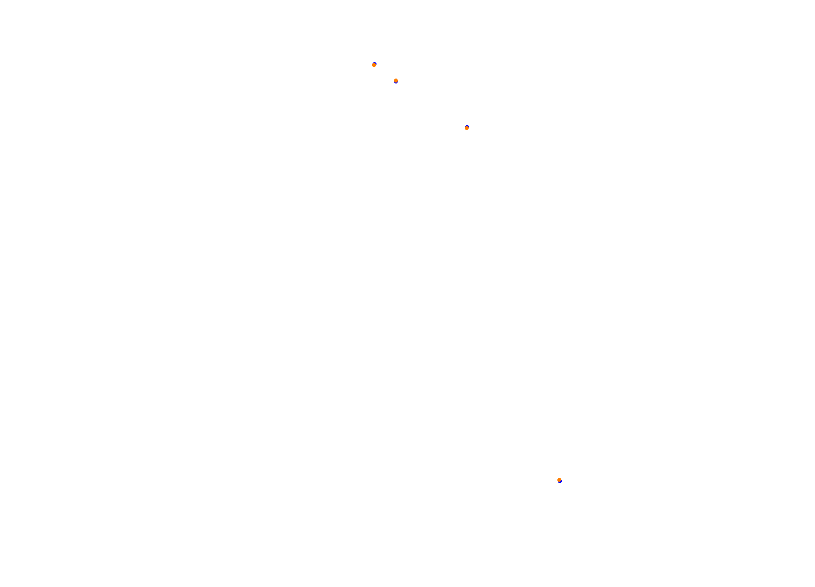 Silesia Ring collisions
