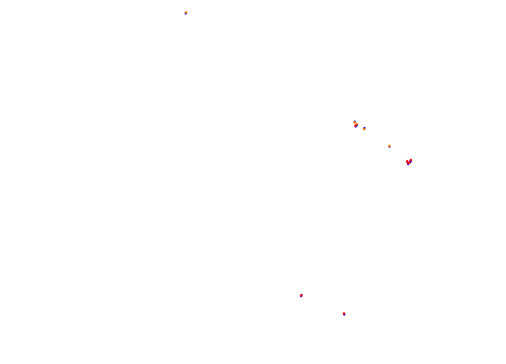 Silesia Ring collisions
