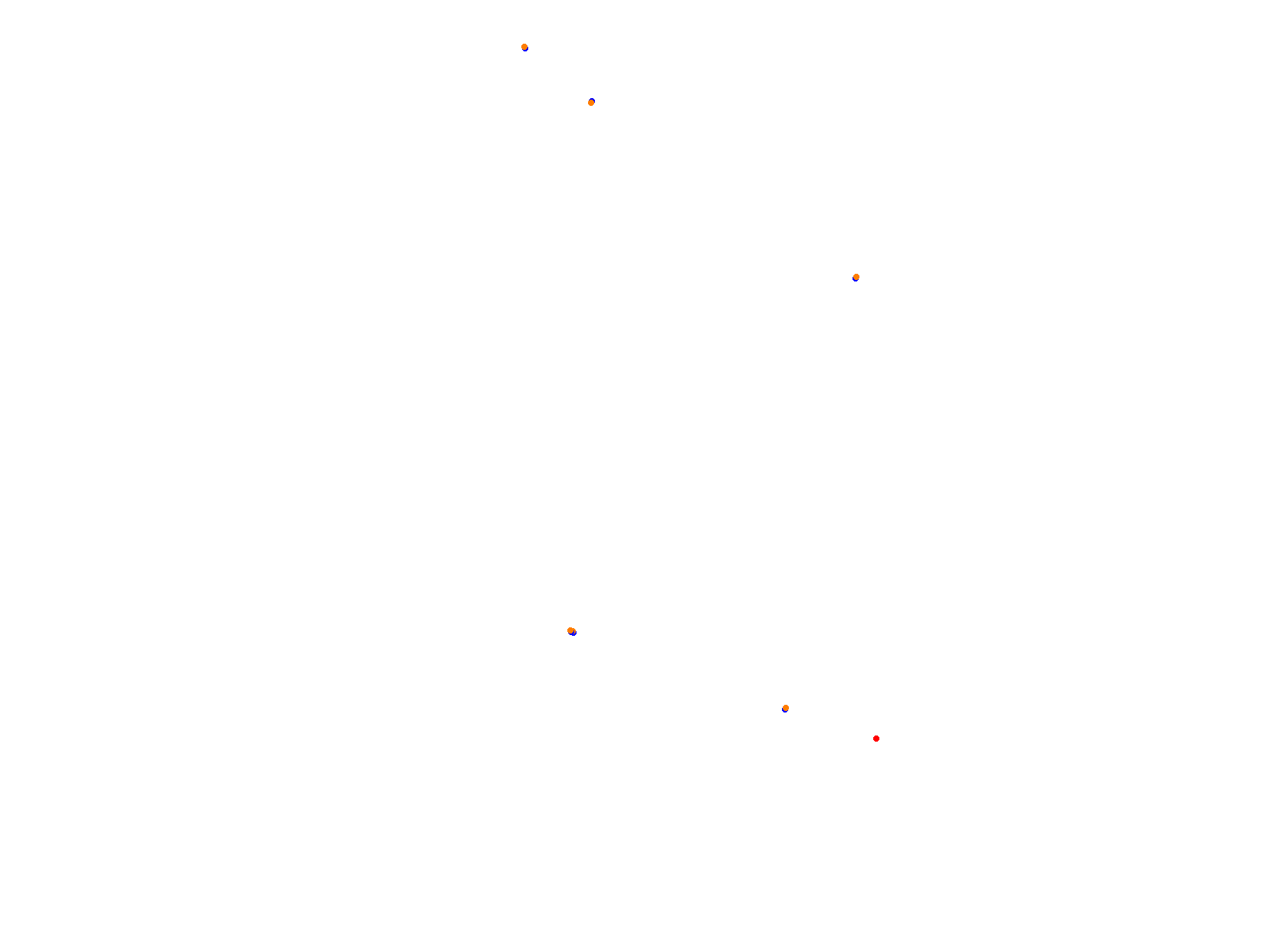 Silesia Ring collisions