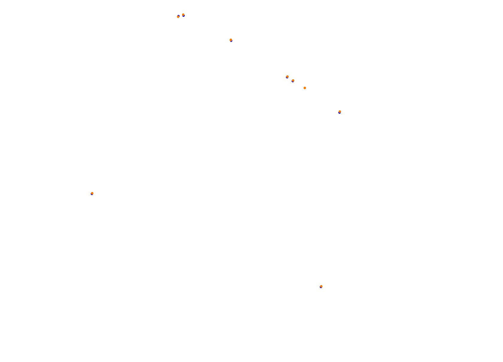 Silesia Ring collisions