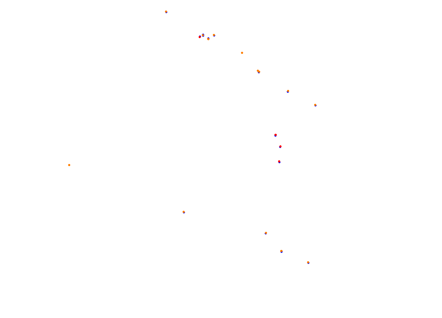 Silesia Ring collisions