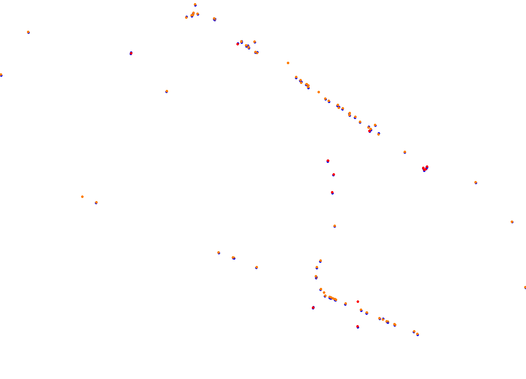 Silesia Ring collisions