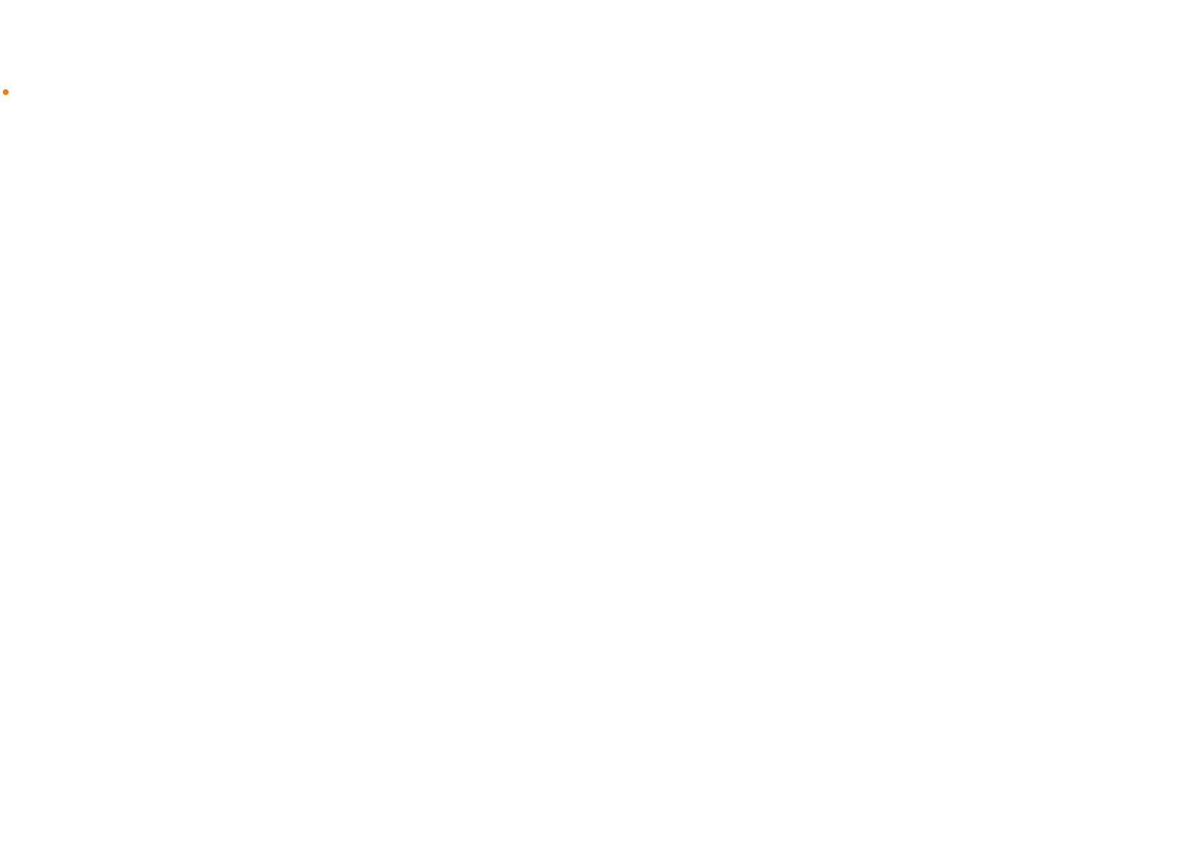 Silesia Ring collisions