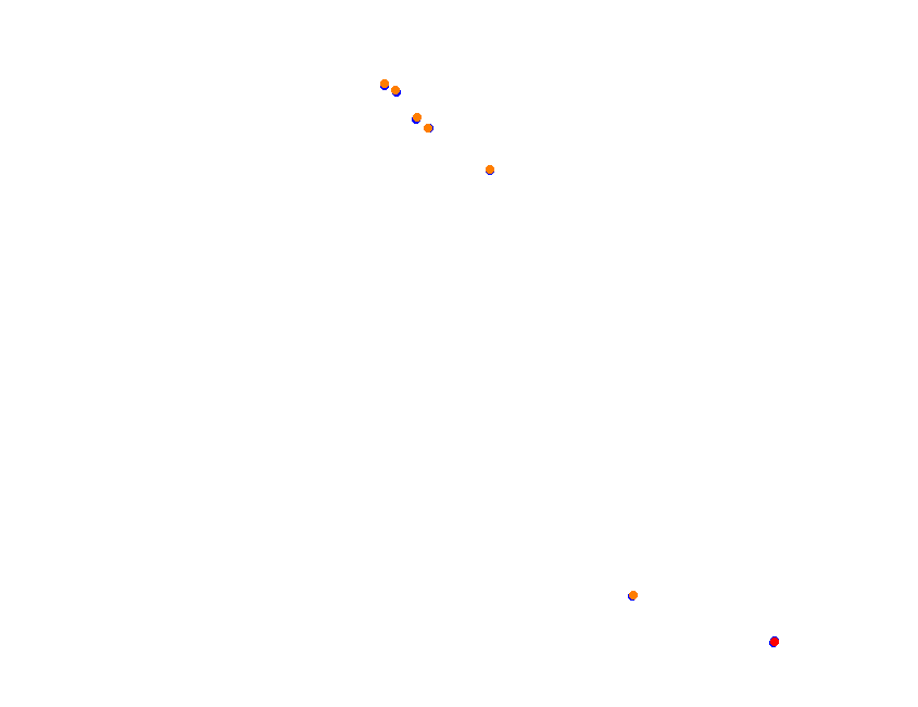 Silesia Ring - SSR - Pętla Wschodnia collisions