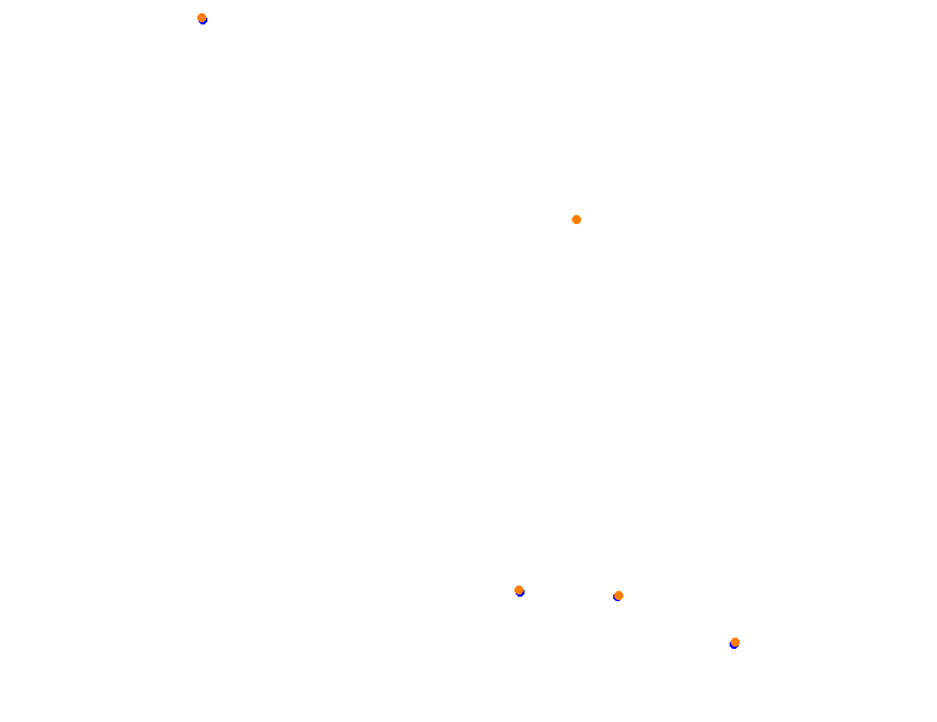 Silesia Ring - SSR - Pętla Wschodnia collisions