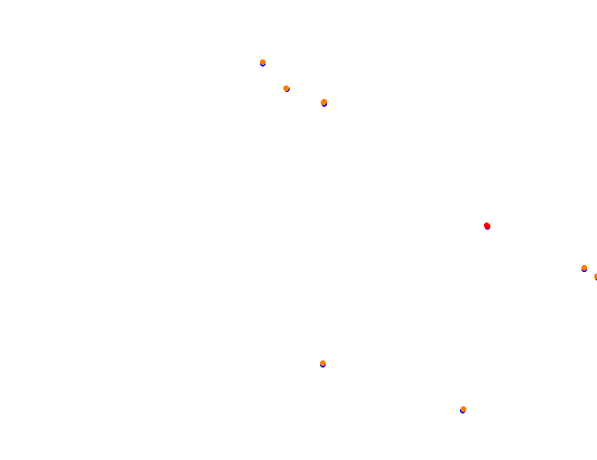 Silesia Ring - SSR - Pętla Wschodnia collisions