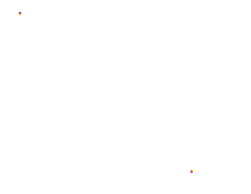 Silesia Ring - SSR - Pętla Wschodnia collisions