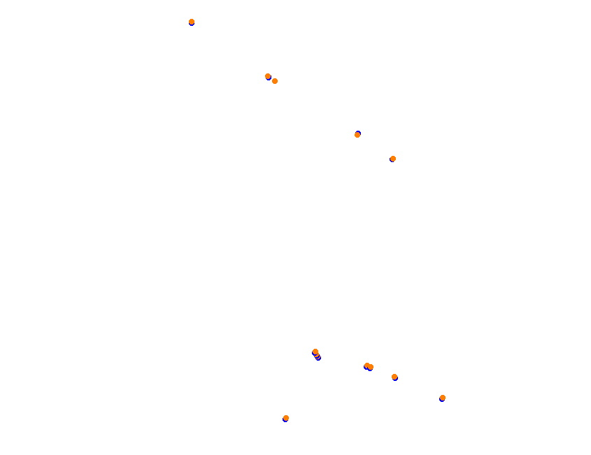 Silesia Ring - SSR - Pętla Wschodnia collisions