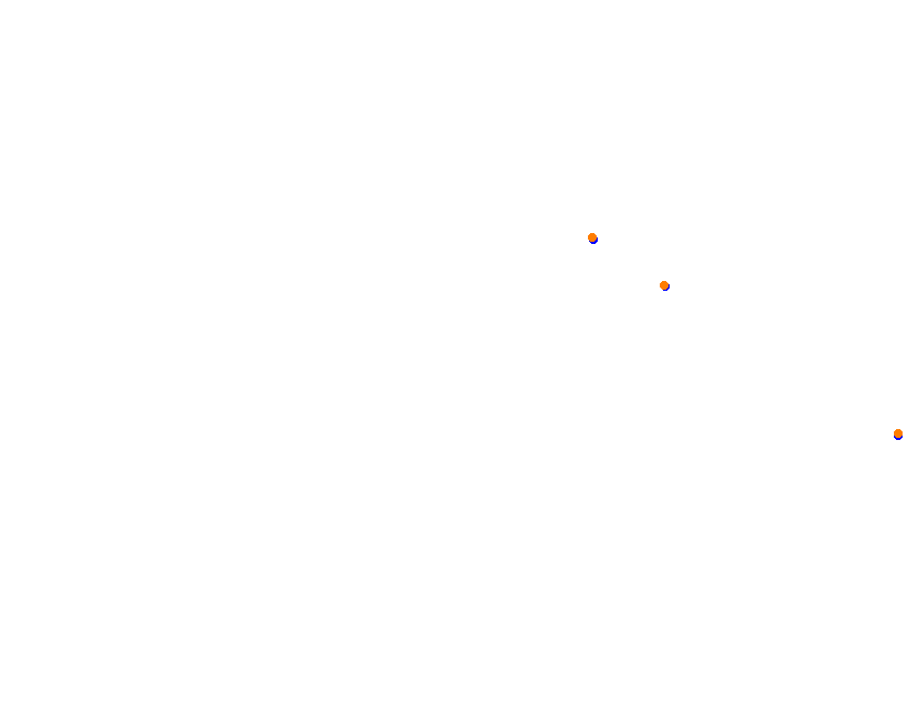Silesia Ring - SSR - Pętla Wschodnia collisions
