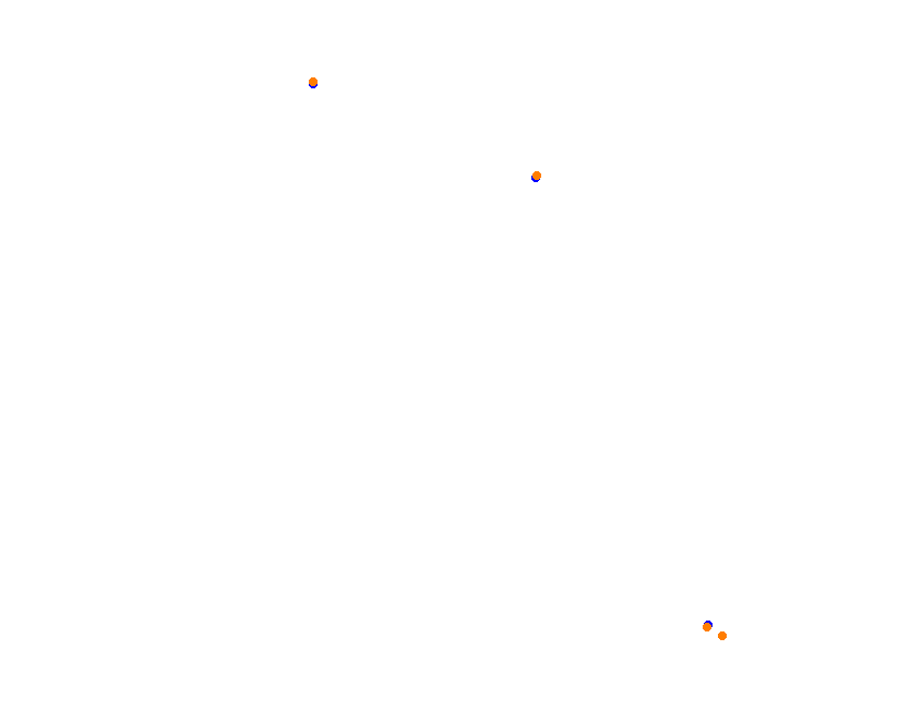 Silesia Ring - SSR - Pętla Wschodnia collisions