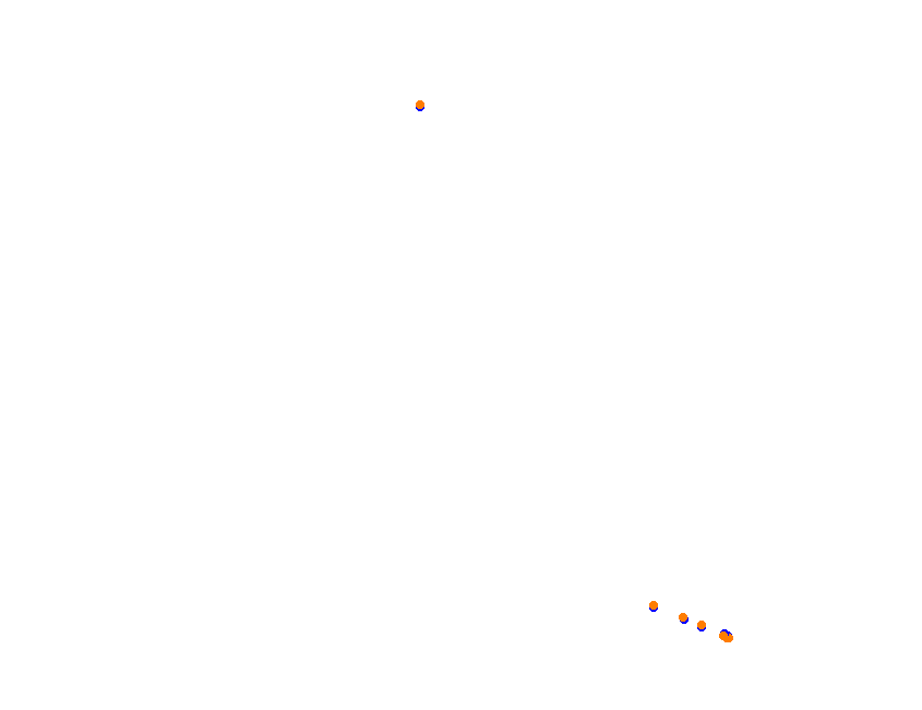 Silesia Ring - SSR - Pętla Wschodnia collisions