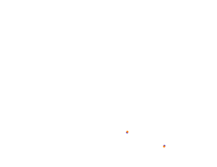 Silesia Ring - SSR - Pętla Wschodnia collisions