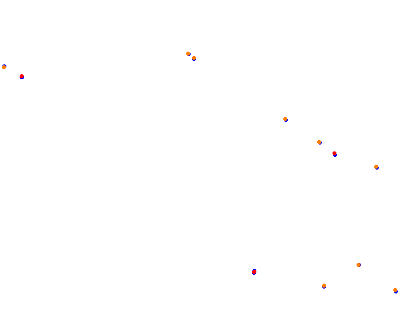 Silesia Ring - SSR - Pętla Wschodnia collisions