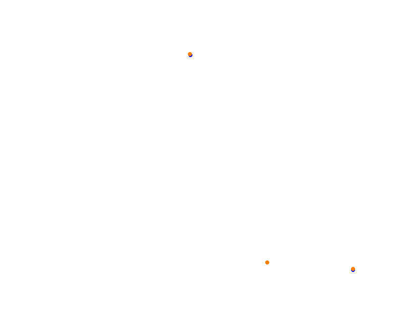 Silesia Ring - SSR - Pętla Wschodnia collisions