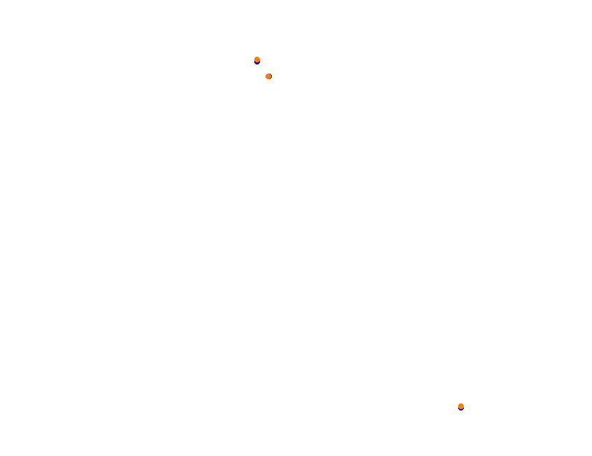 Silesia Ring - SSR - Pętla Wschodnia collisions
