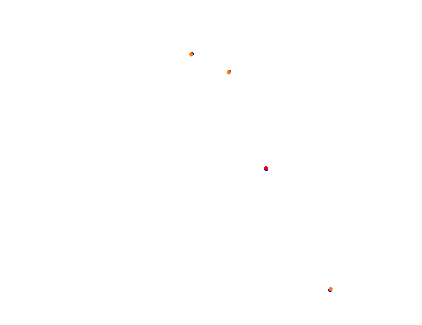 Silesia Ring - SSR - Pętla Wschodnia collisions