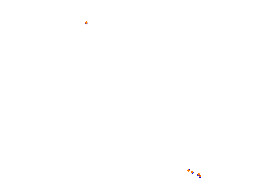 Silesia Ring - SSR - Pętla Wschodnia collisions
