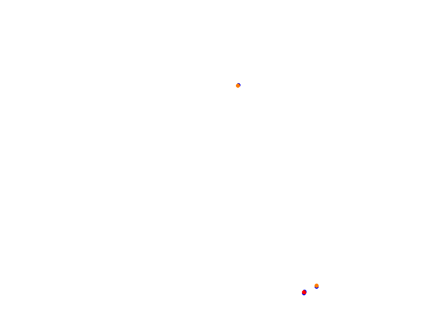 Silesia Ring - SSR - Pętla Wschodnia collisions