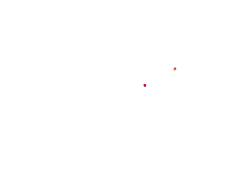 Silesia Ring - SSR - Pętla Wschodnia collisions