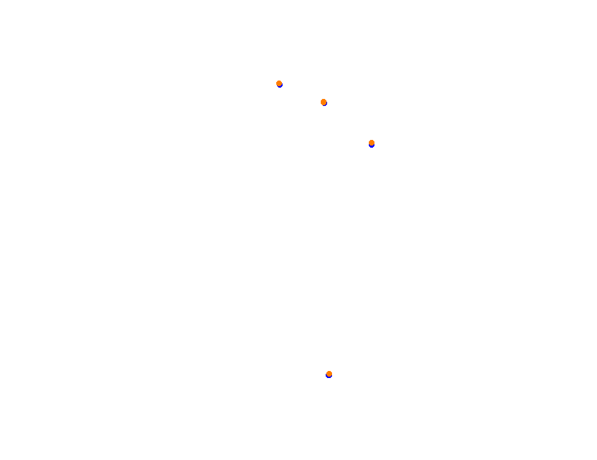 Silesia Ring - SSR - Pętla Wschodnia collisions