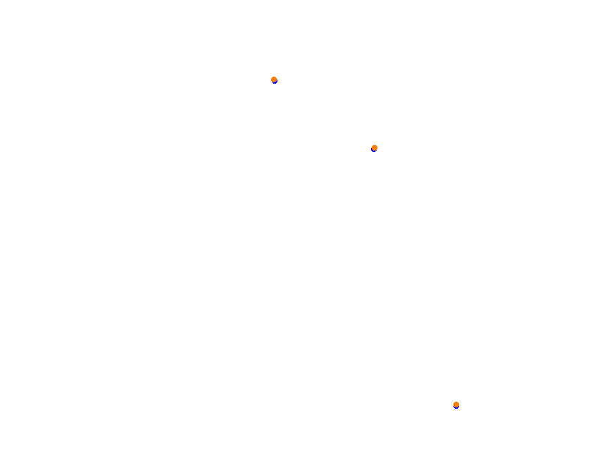 Silesia Ring - SSR - Pętla Wschodnia collisions
