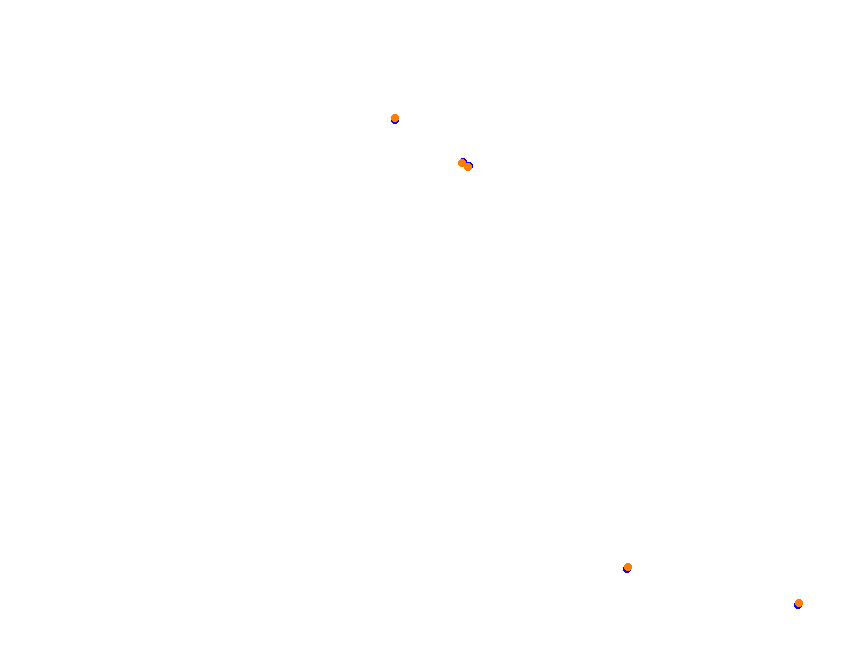 Silesia Ring - SSR - Pętla Wschodnia collisions