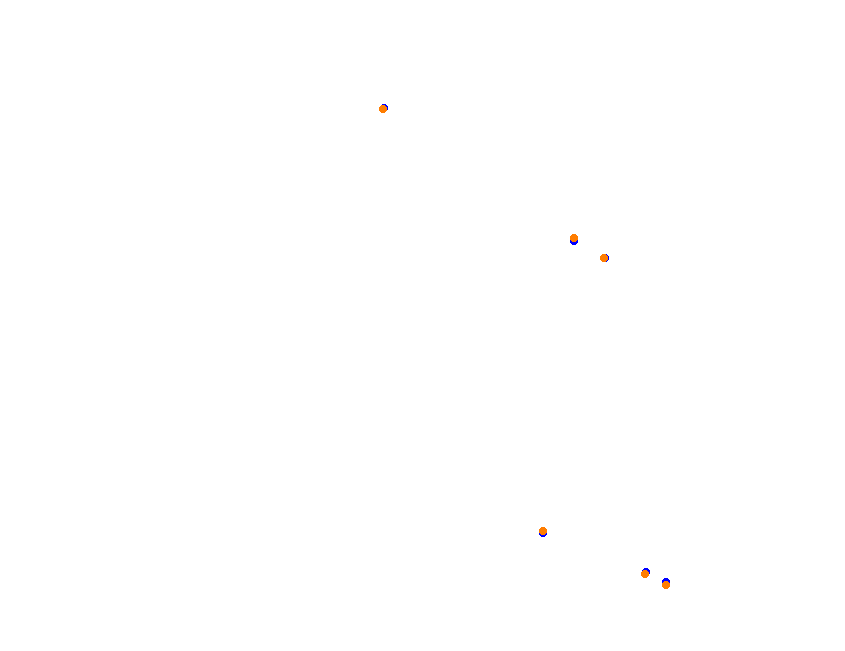 Silesia Ring - SSR - Pętla Wschodnia collisions