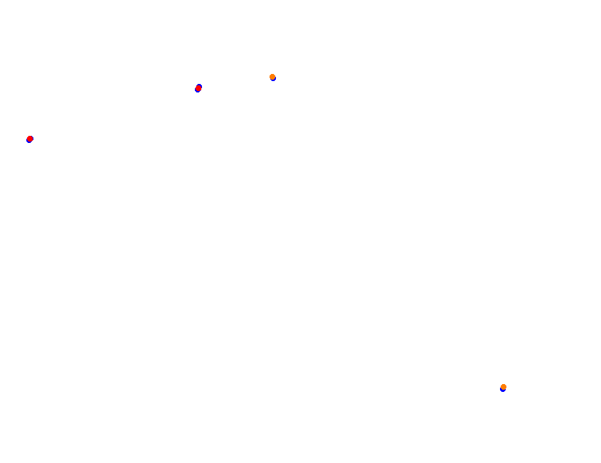 Silesia Ring - SSR - Pętla Wschodnia collisions