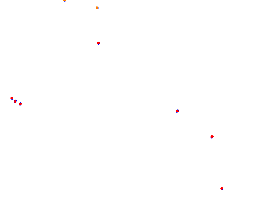 Silesia Ring - SSR collisions